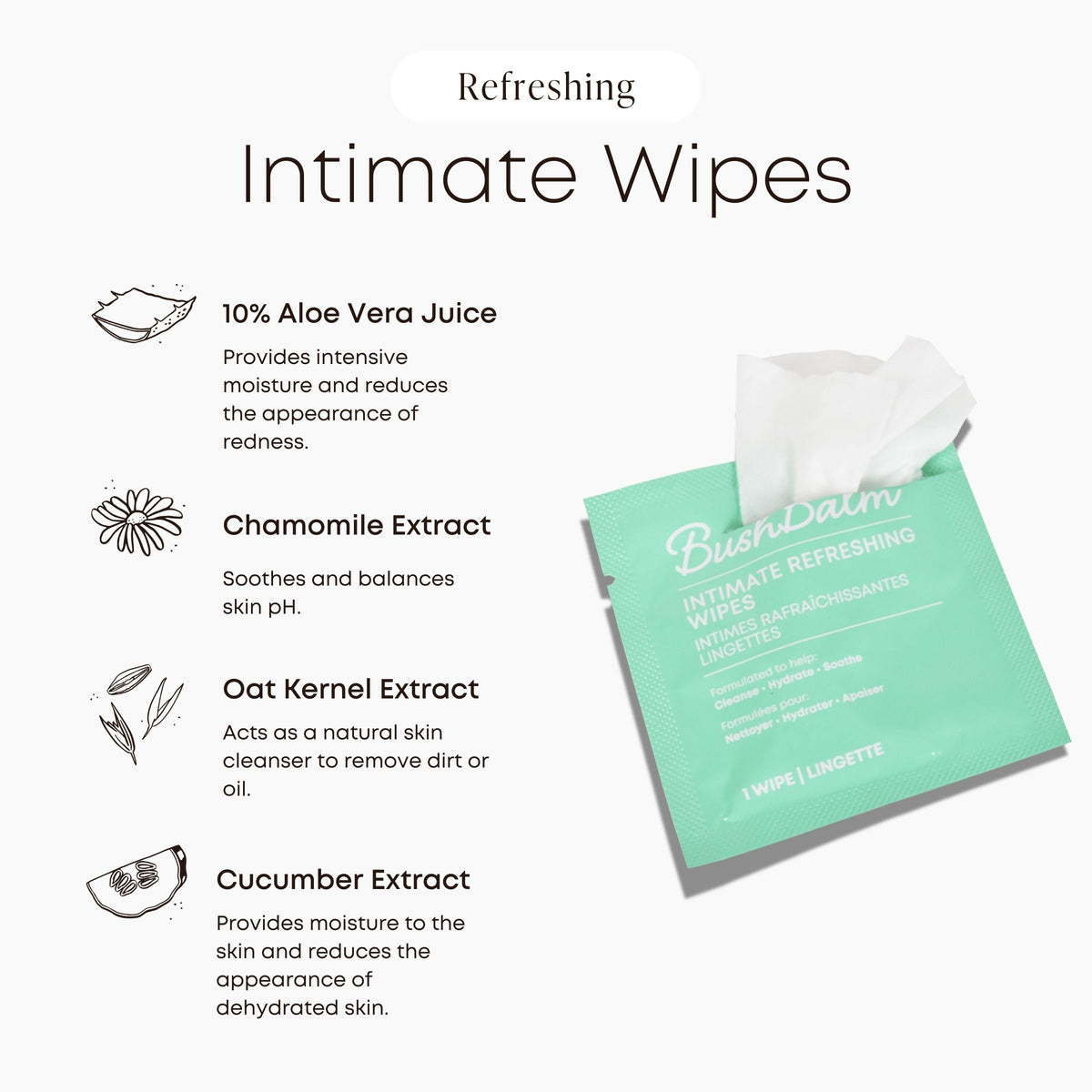 Intimate Refreshing Wipes P6