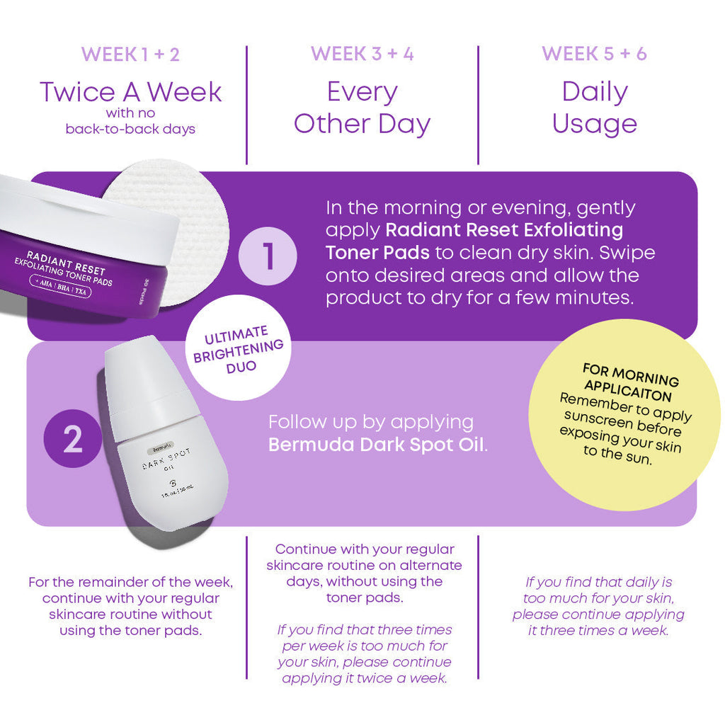 Radiant Reset Exfoliating Toner Pads Y1