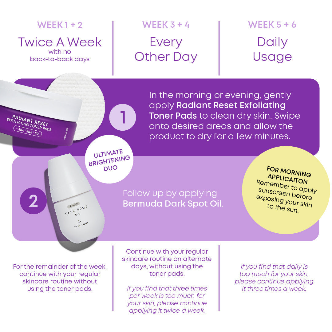 Radiant Reset Exfoliating Toner Pads Y1
